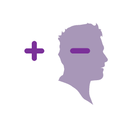 Icon of 2 people's side profiles, with a positive symbol in one and a negative symbol in the other